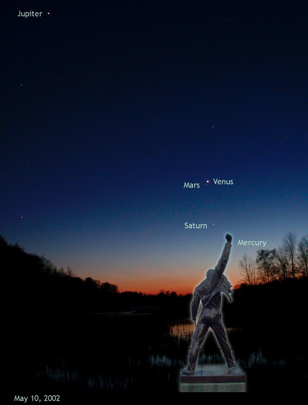 The recent planets alignment had something special...