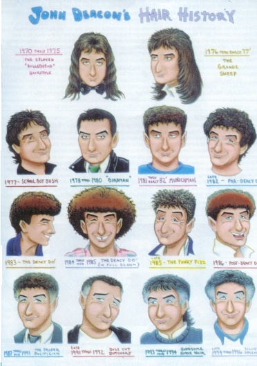 JOHN storia dei suoi capelli!!!!